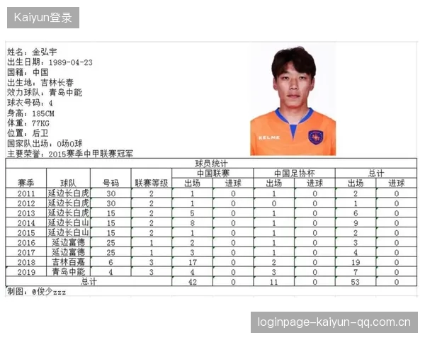 欧冠球队球员数据报告：成为冬窗引援的精准依据